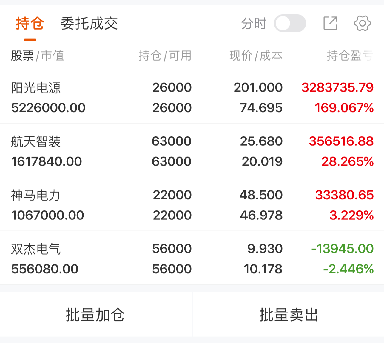 东岳硅材:有机硅材料可应用于新能源等领域