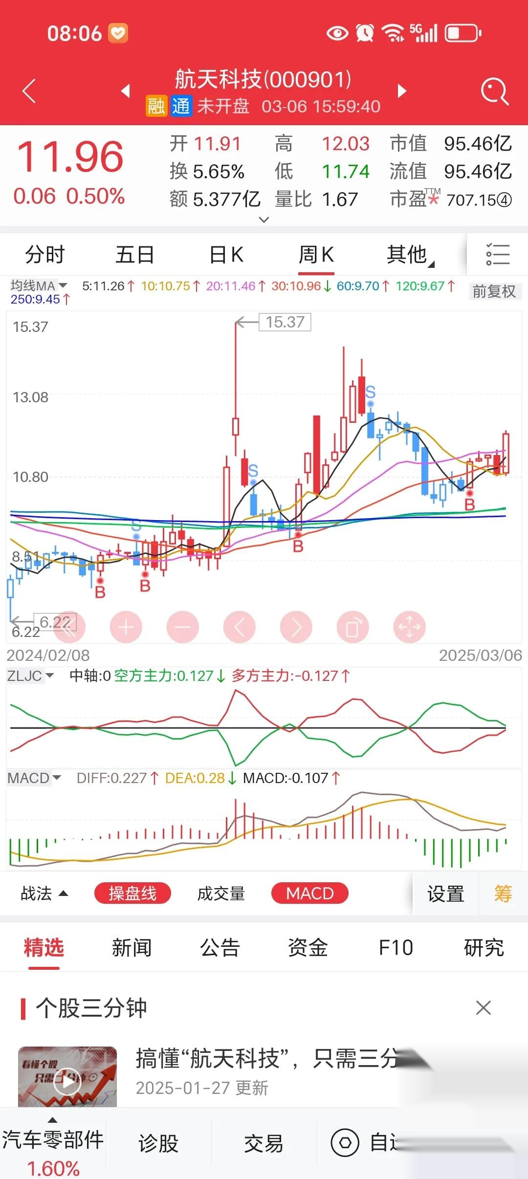 京东方A:OLED产线良率处于行业头部水平