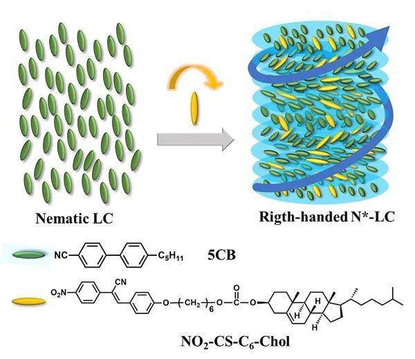 道氏技术：芯培森APU芯片计算速度提升1-3个数量级