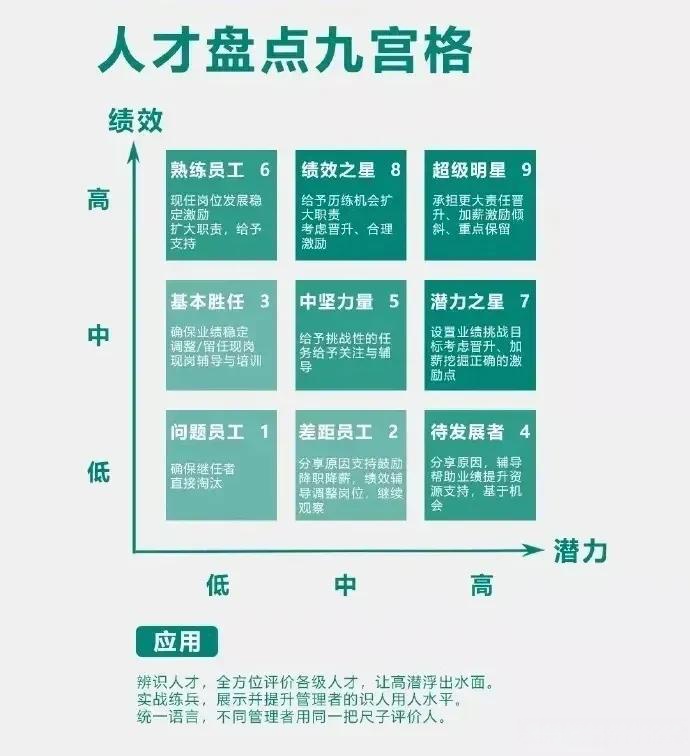 老板电器：工程渠道应收账款风险整体可控