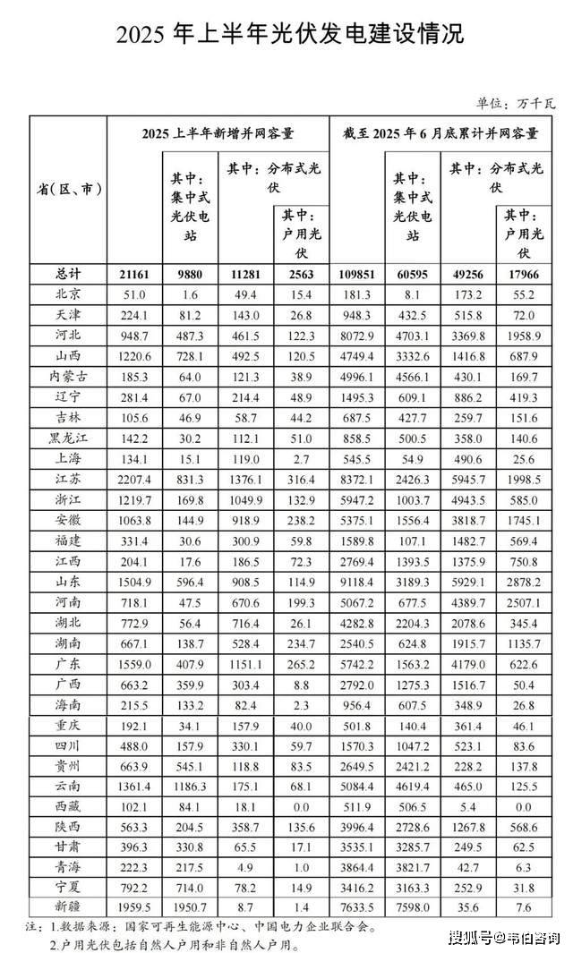 欣灵电气：截至2025年11月28日股东户数为11018户
