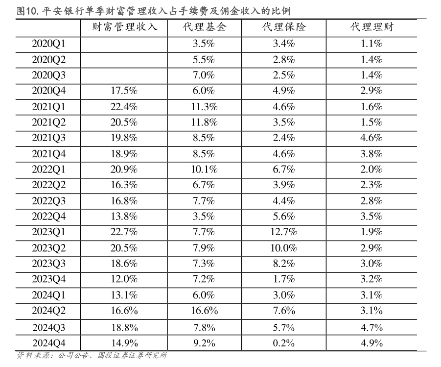 瑞迪智驱：截止2025年11月28日股东人数为10209户