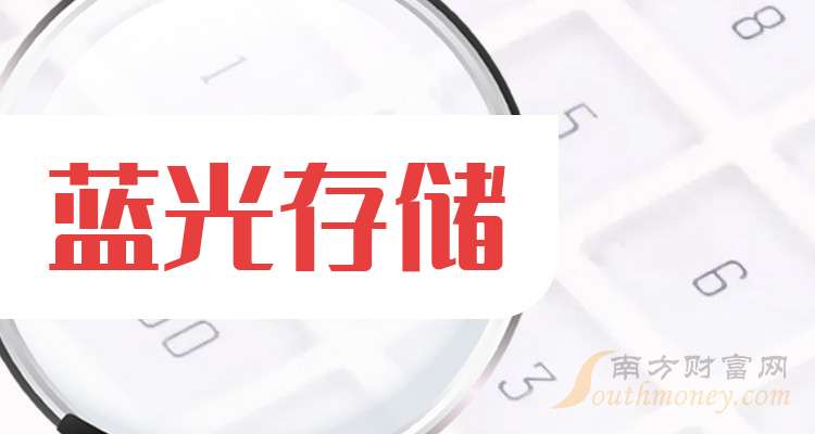 百纳千成：截至2025年11月28日股东总数28,225户