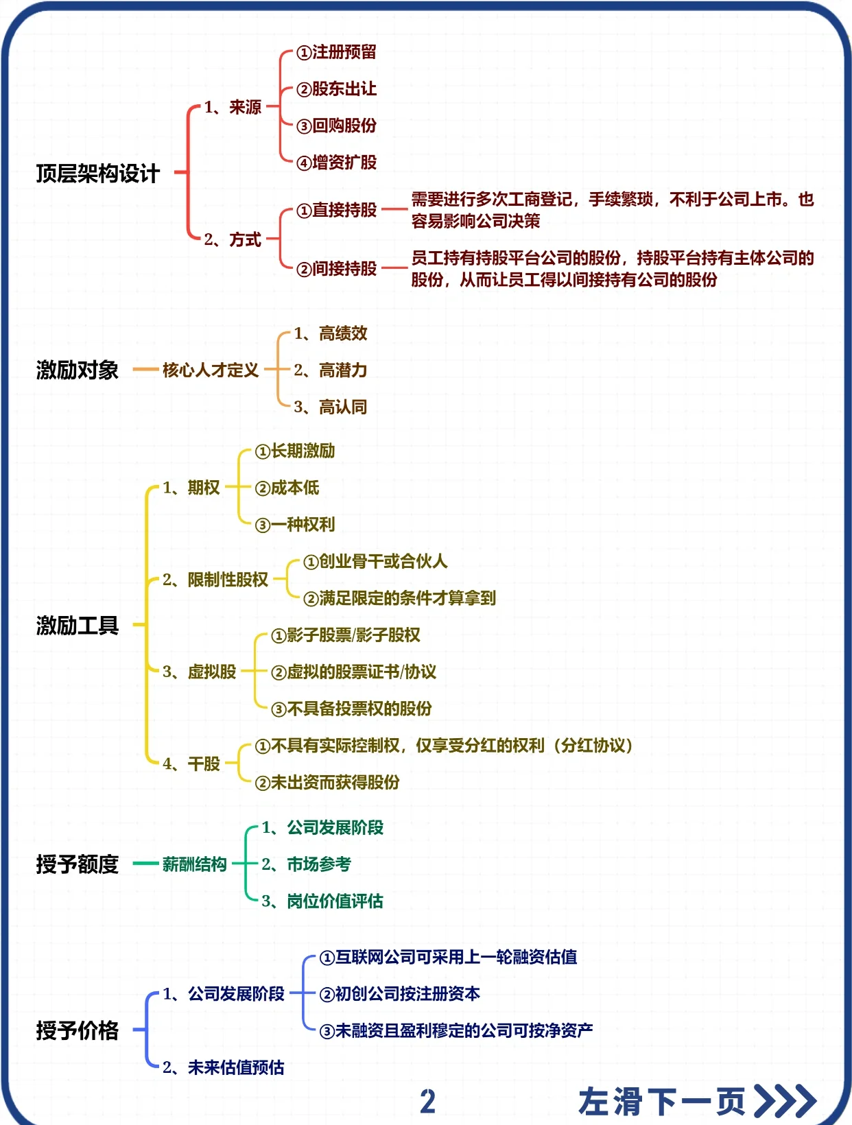 ST易联众：控股股东上层股东股权结构调整不改变实控人