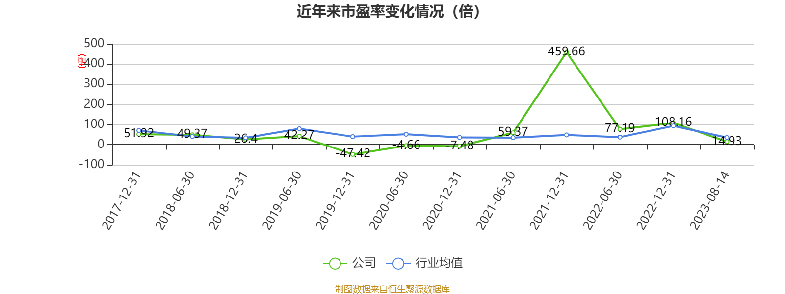 中超控股:订单将对公司业绩产生积极影响