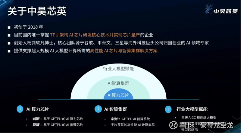 太极股份：不存在与中昊芯英深度联盟