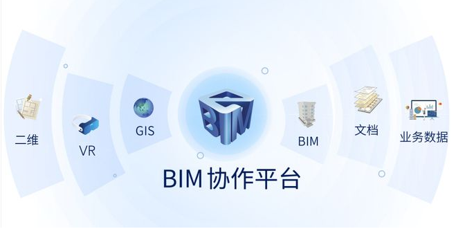 盈建科:BIM及结构软件香港版实现全流程覆盖