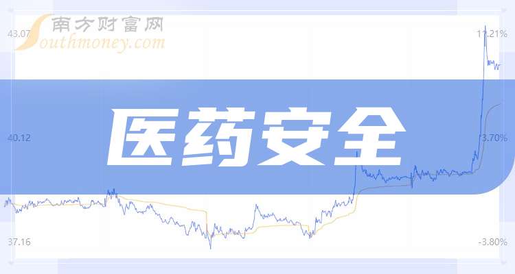 东富龙:国际业务收入8.05亿元占营收33.14%