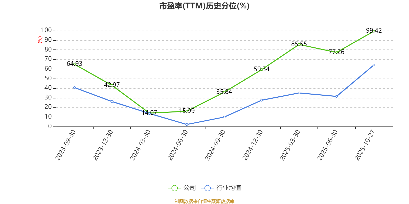 儒竞科技：持续高研发投入掌握多项自主创新技术