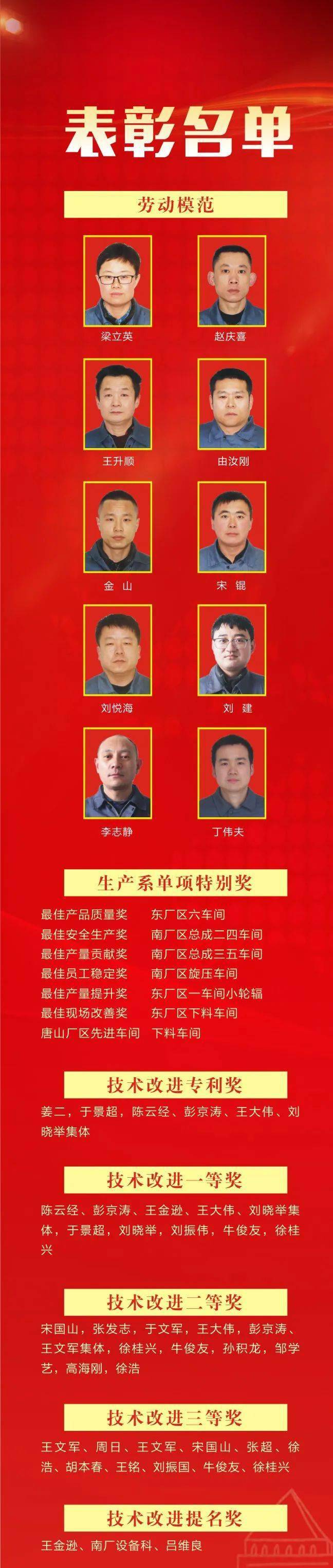 兴民智通：截止12月12日股东人数为45908人