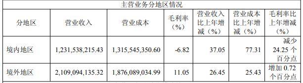 南极光：电子纸进入小批量试产阶段