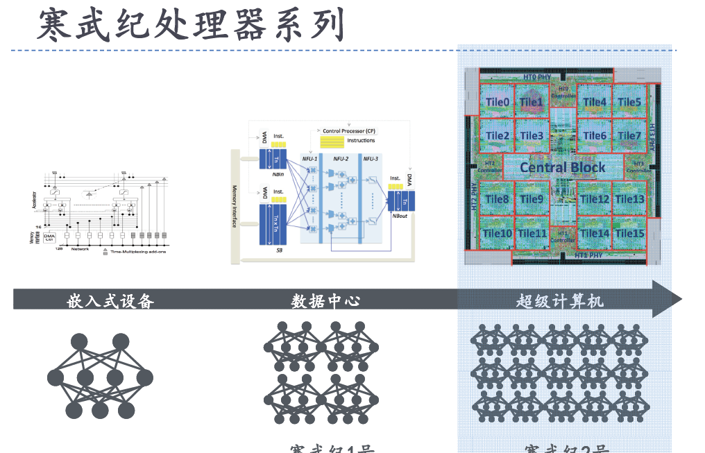 东方中科：截止12月10日股东人数为28210
