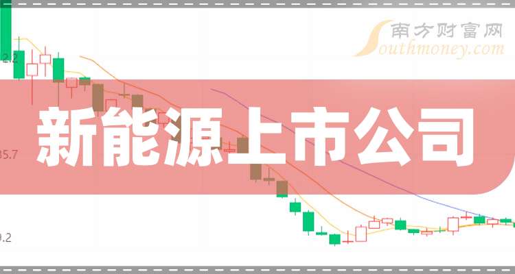 东方钽业：公司于2018年5月11日与控股股东中色（宁夏）东方集团有限公司签署《收购意向书》