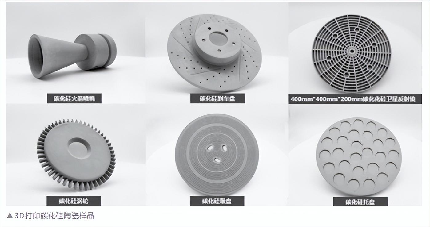 东方钽业：子公司3D打印产品应用于航空航天领域