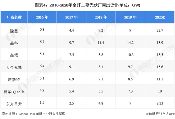 金禾实业：基于产业链优势延伸新能源布局