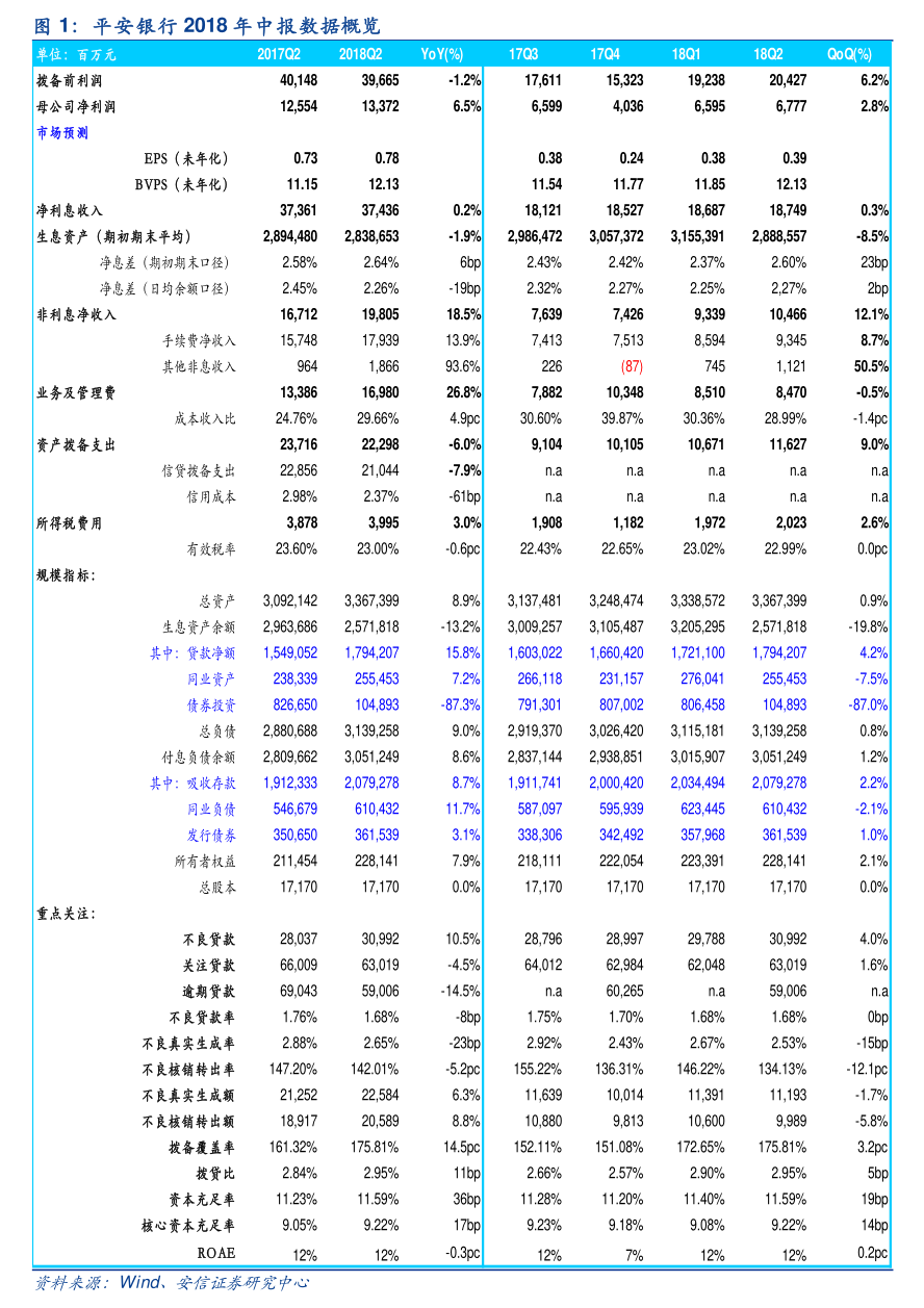 能特科技：公司在2025年先后两次启动股份回购并注销