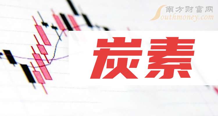 神火股份:截至12月20号股东人数6.45万户