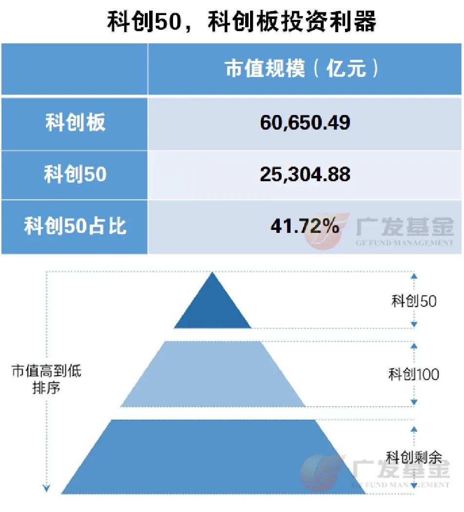 力合科创：截至2025年12月19日股东户数为35,882户