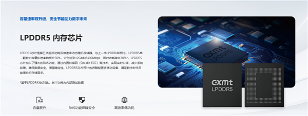 联动科技：现有测试系统暂不涉及存储类芯片