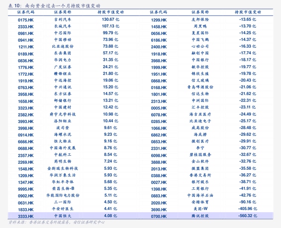 荣科科技:控股股东无应披露未披露重大信息
