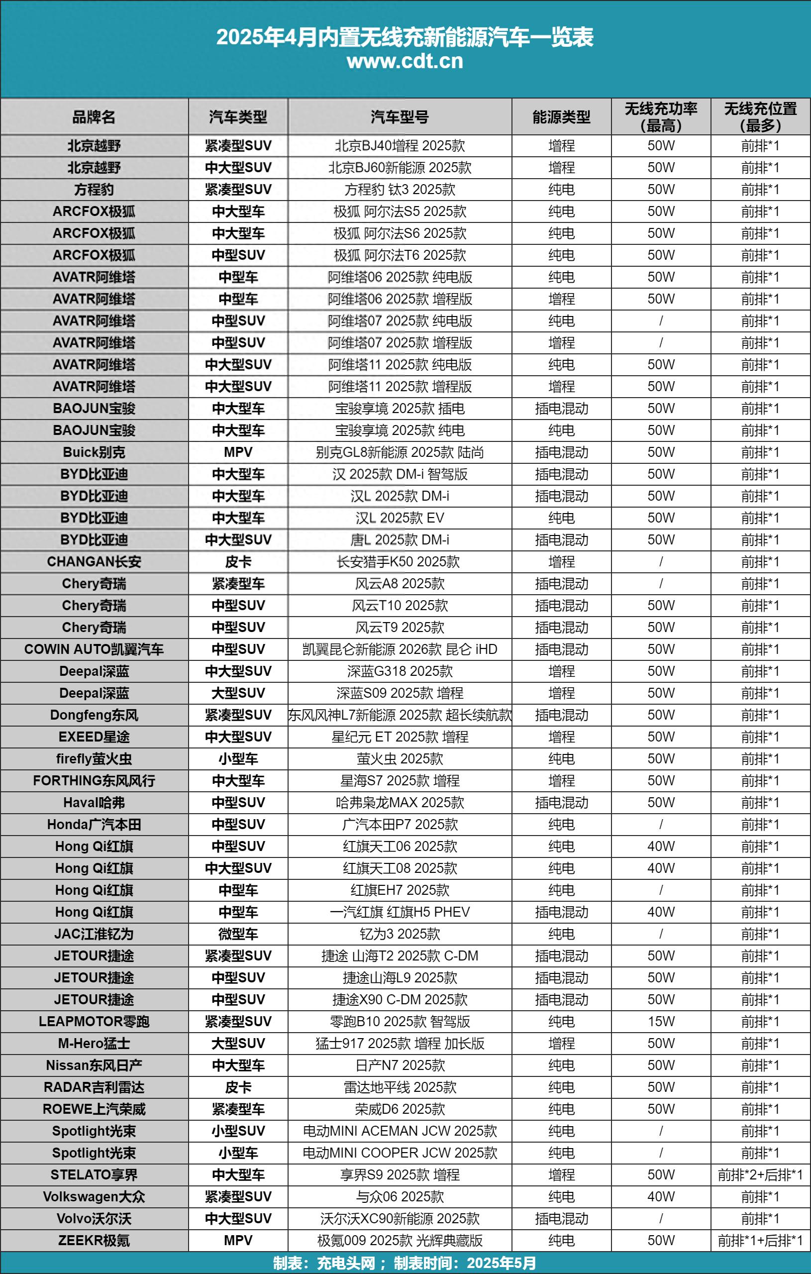 粤电力Ａ：截至2025年前三季度新能源装机占比达20.88%