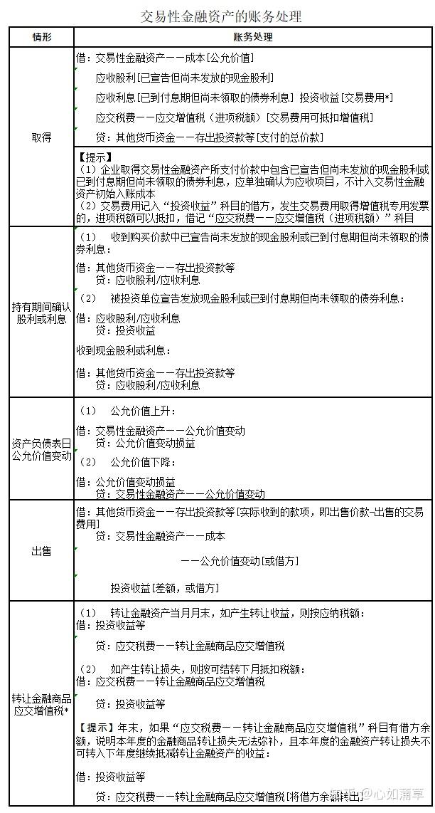 金风科技：持有蓝箭航天股权作为其他非流动金融资产核算