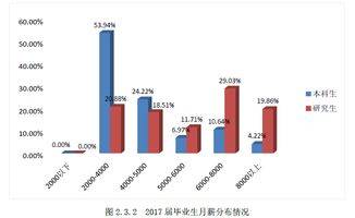尤洛卡：把握矿山智能化市场机遇