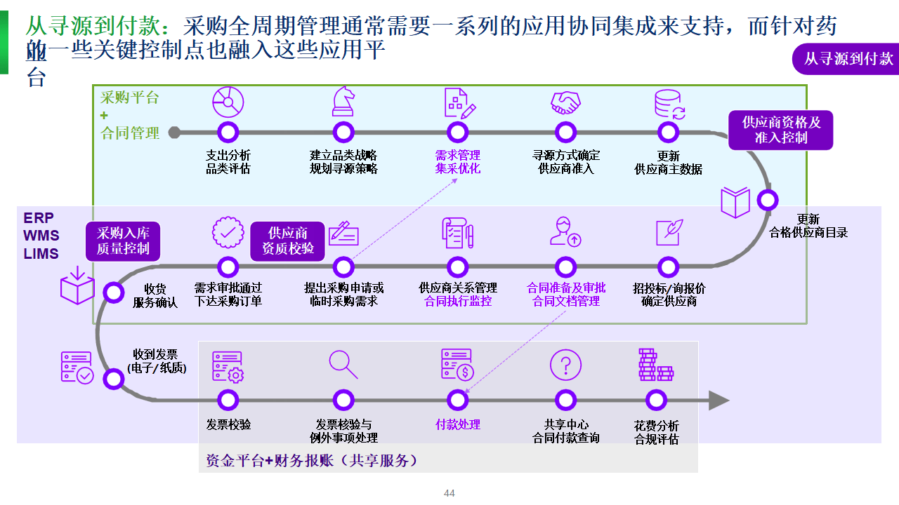 联泓新科：EVA产品保持全产全销
