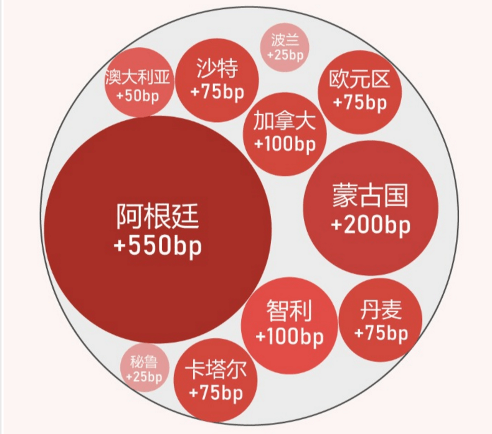 卓胜微:本次向特定对象发行股票目前尚未定价