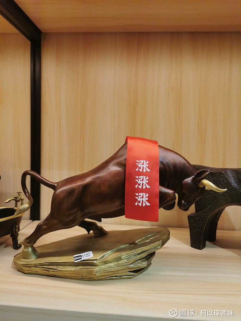 卓胜微:本次向特定对象发行股票目前尚未定价