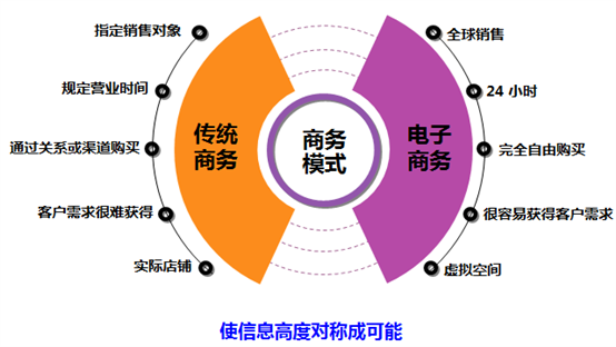 南山控股：仓储物流成战略性业务重点发展
