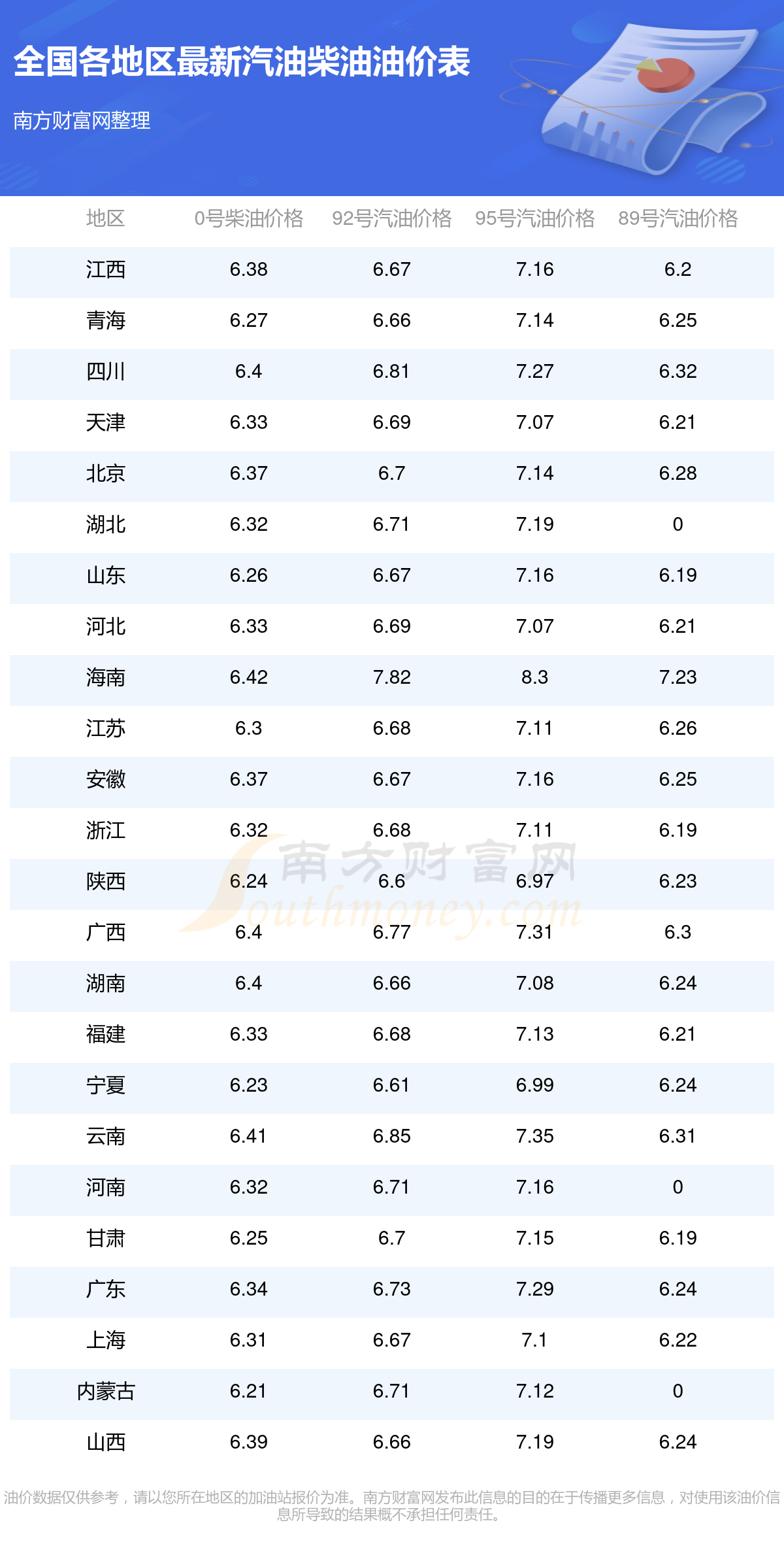 三联锻造：截至2025年12月31日股东人数21,892名