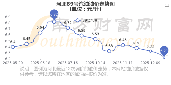 三联锻造：截至2025年12月31日股东人数21,892名