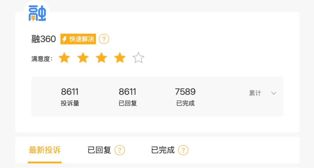 金 融 街：截至2025年12月底股东户数70,989户