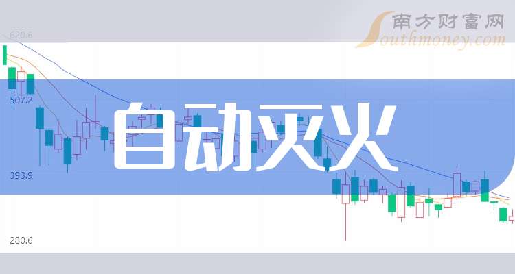 海伦哲：截至2025年12月19日股东人数为47783户