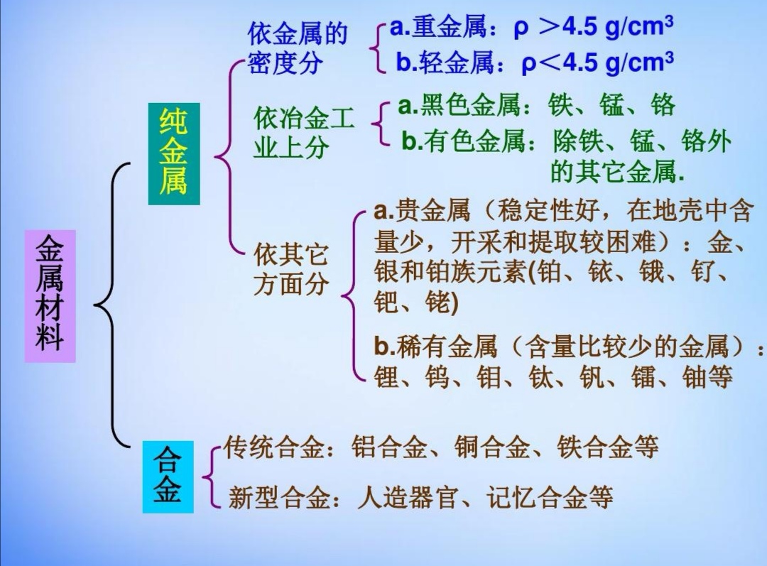 华工科技：布局量子点激光器等新型材料方向