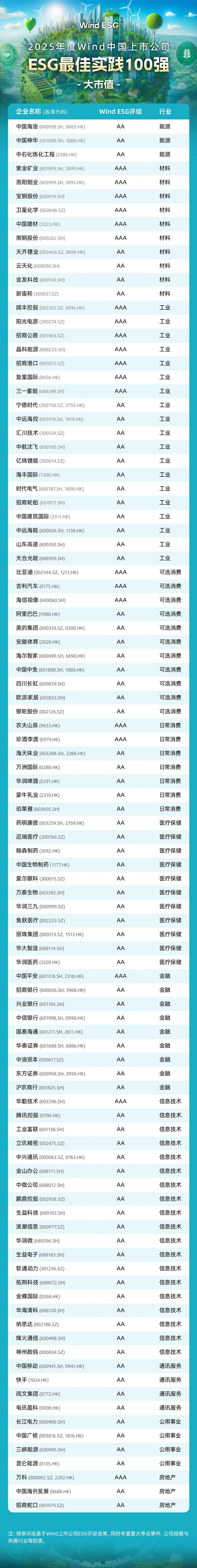 国林科技：截至2025年12月31日股东人数为22,825人