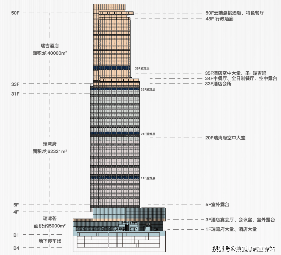 飞凯材料：截至2025年12月31日股东人数为65,909户
