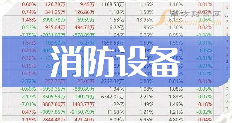 海伦哲：截至2026年1月9日股东数为41072户