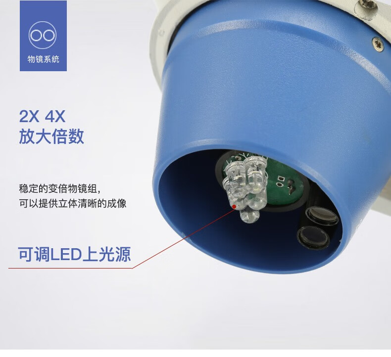 麦克奥迪：在物镜技术领域拥有深厚技术储备