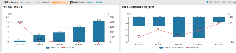 恺英网络：截至2026年1月9日股东总户数75,173户