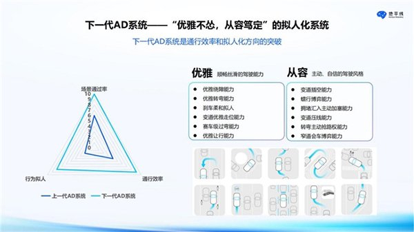 千方科技：车路云协同提升城市NOA安全性与效率