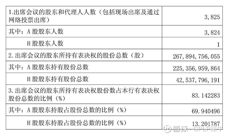大东南:截止2026年1月20日股东人数为105265户