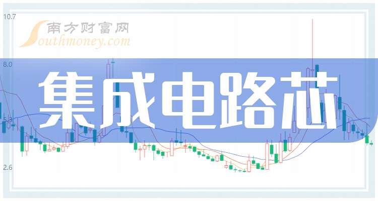 南大光电:截至2025年12月31日,公司股东人数为120,549户