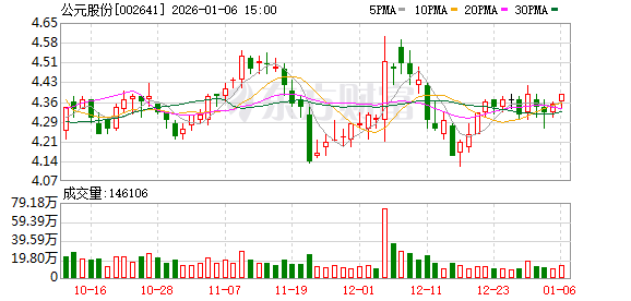 华映科技:截至2026年1月20日公司股东人数为237,472