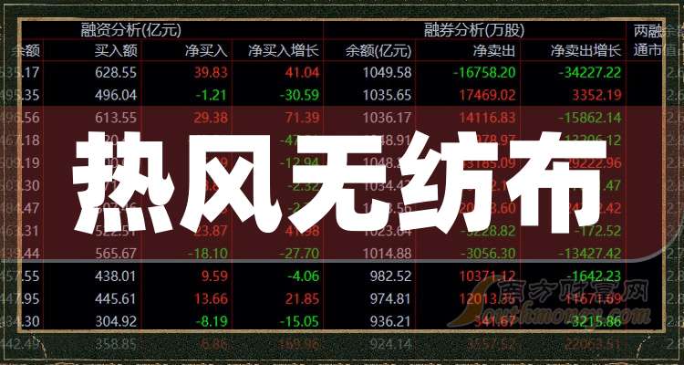 金春股份：截止2026年01月20日公司股东人数为11,255