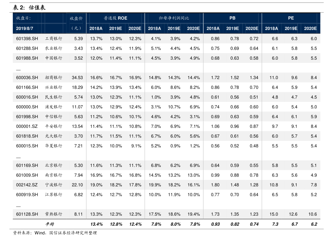 金春股份：截止2026年01月20日公司股东人数为11,255