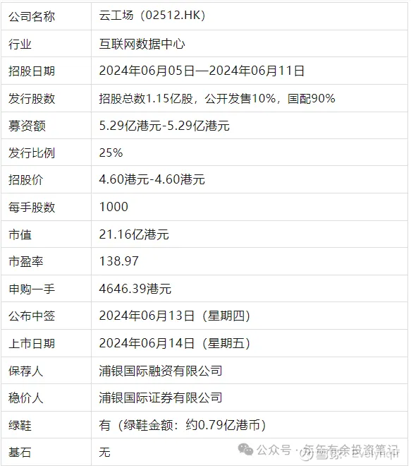 天际股份：公司1月20日股东人数为178,021