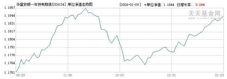 江苏国泰:本期债券票面利率为0.01%