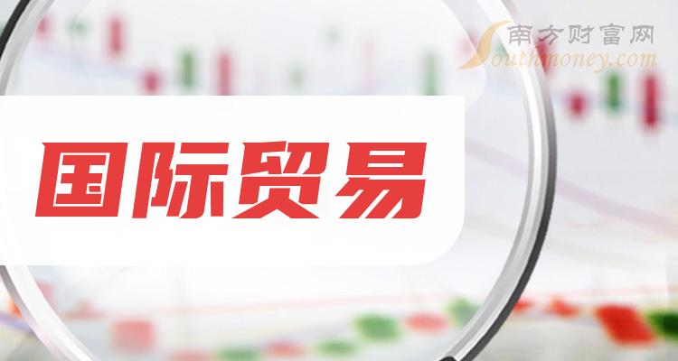 供销大集：推进商业运营、商贸物流、商品贸易三大主业高质量协同发展